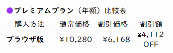 Xプレミアムの割引セールを年額で比較